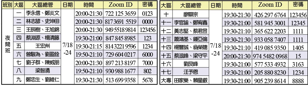 夏季結晶讀經訓練夜間班時間一覽表