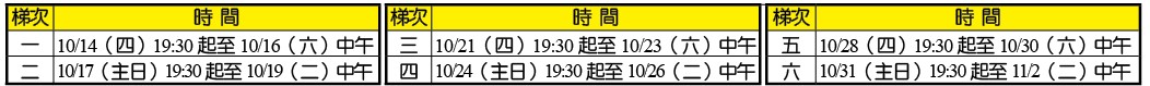 神人生活操練表