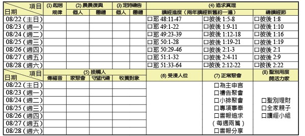 神人生活操練表