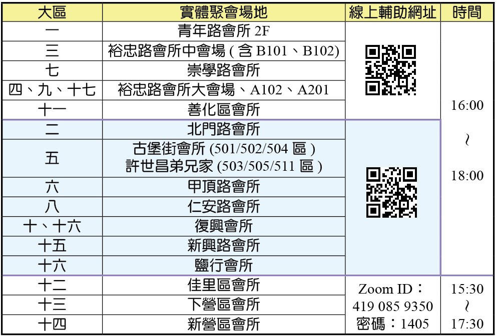 下半年成全訓練各大區實體聚會場地一覽表