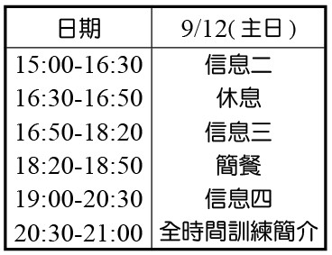 青職特會9/12流程
