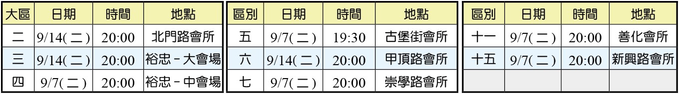 各大區集中禱告聚會