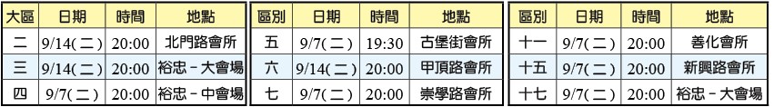 各大區集中禱告聚會