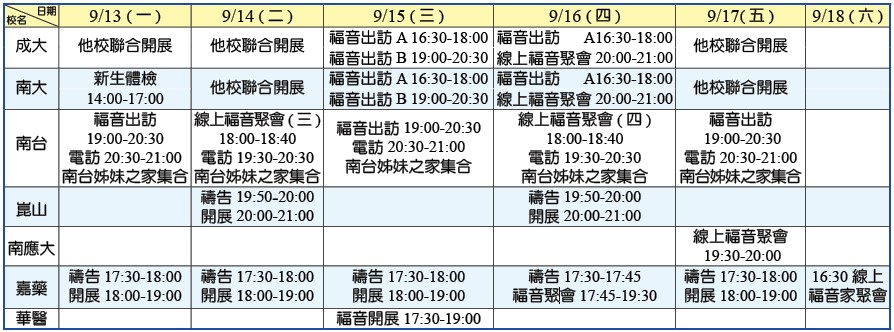 大專福音節期第二週 