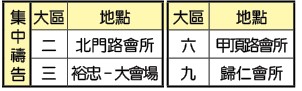 各大區集中禱告聚會