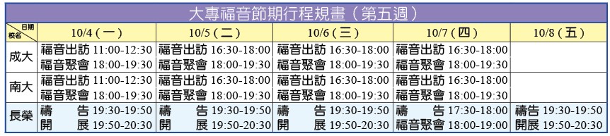 行程規劃表