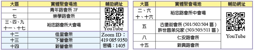 10/3三場地之線上網址圖示