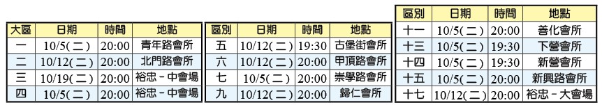 各大區集中禱告