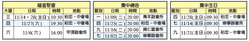各大區福音聚會、集中禱告、集中主日