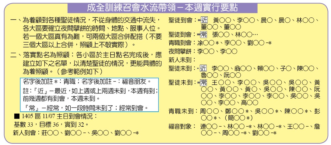 11/14成全訓練實行要點 