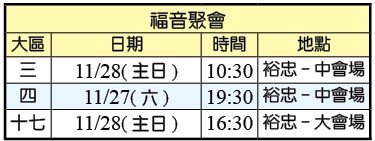 11月各大區福音聚會 