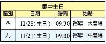 11月各大區集中主日 