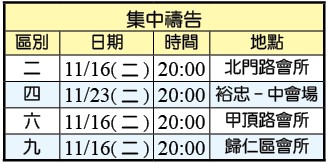 11月各大區集中禱告 