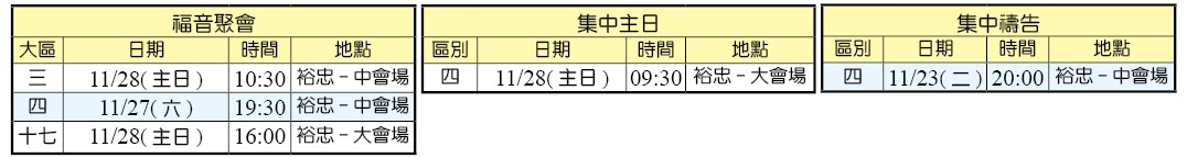 11月各大區福音聚會、集中禱告、集中主日 