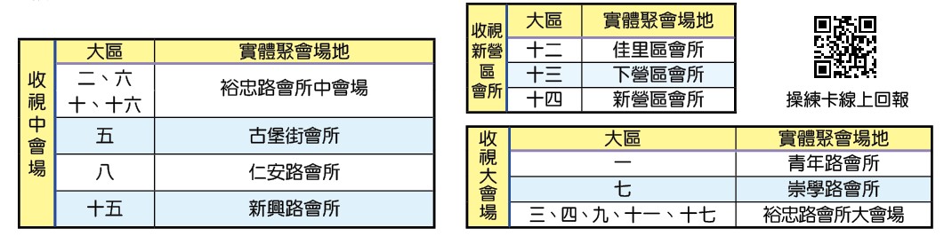 成全訓練3場之分配