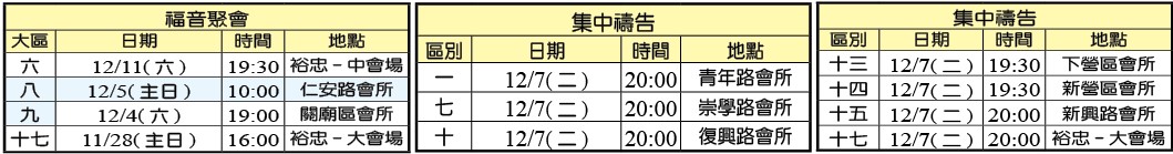 11月各大區福音聚會、集中禱告、集中主日 