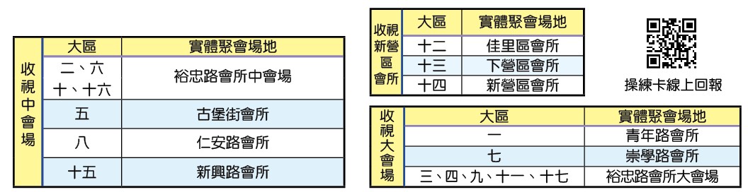 成全訓練3場之分配