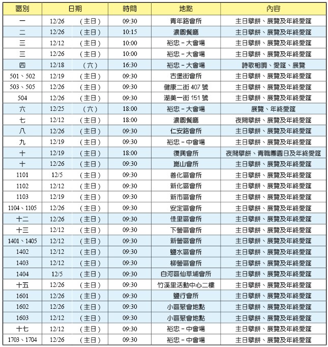 各大區年終愛筵一覽