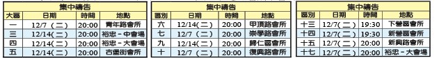 12月各大區福音聚會、集中禱告、集中主日 