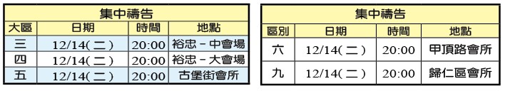12月各大區福音聚會、集中禱告、集中主日 