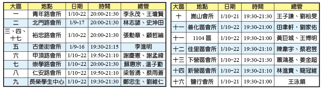 各大區夜間班聚會地點