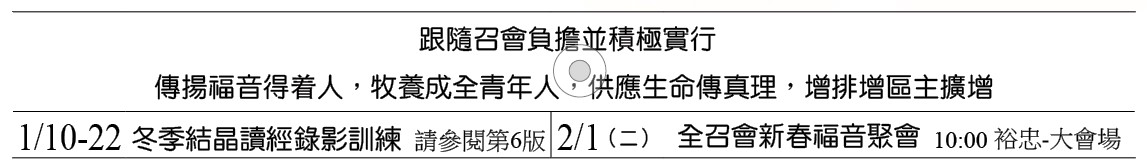 近期行事曆