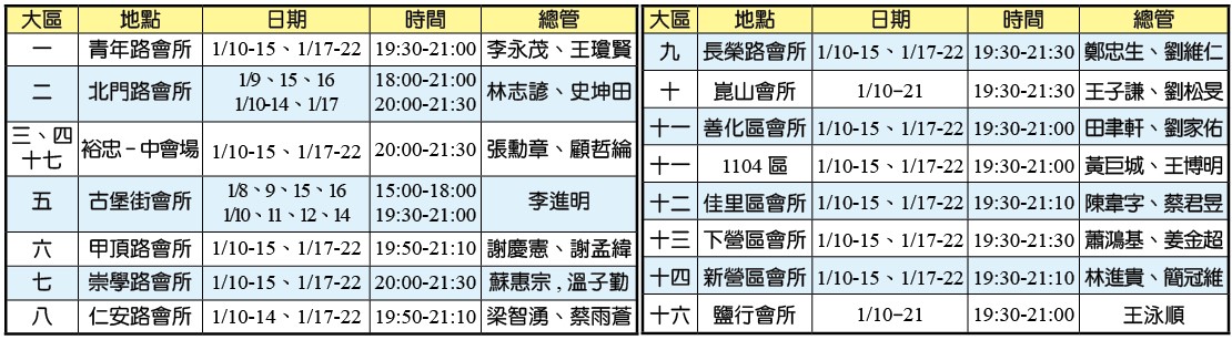 各大區夜間班聚會地點