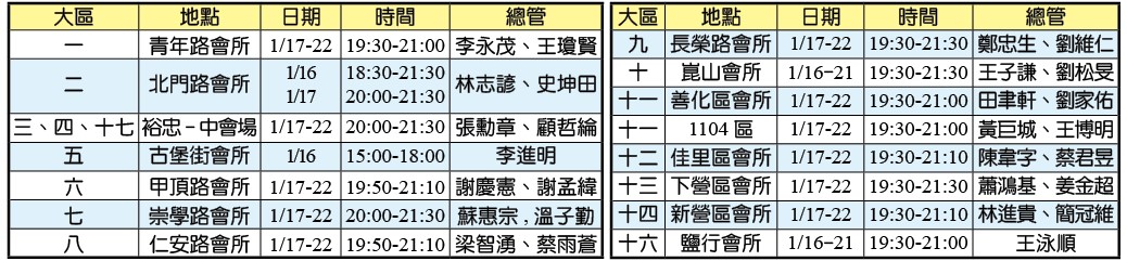 各大區夜間班聚會地點