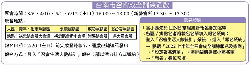 通啟圖示