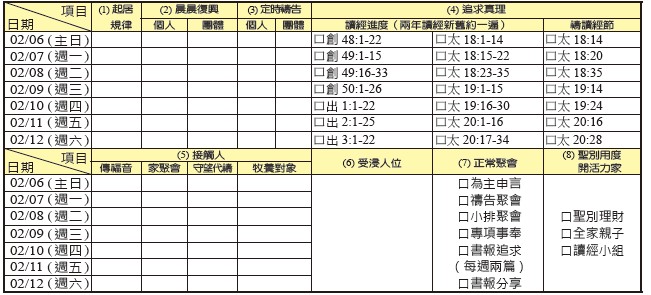 神人生活操練表
