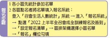 成全訓練報名步驟