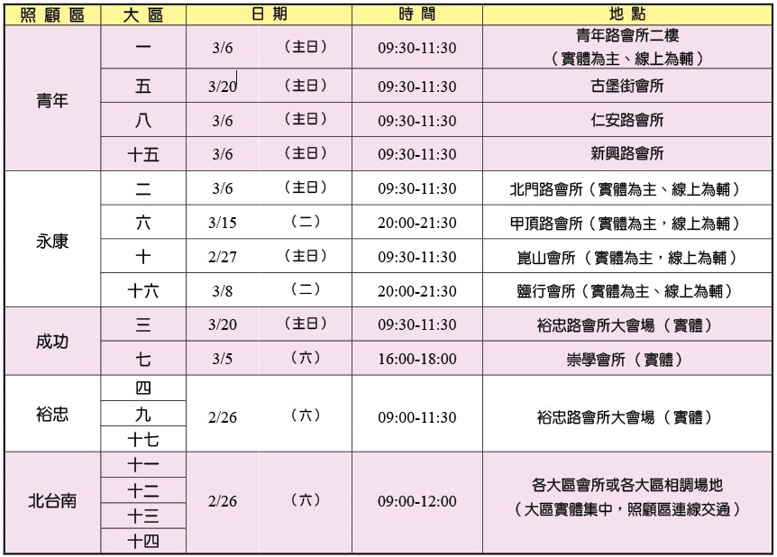 事奉相調時地 