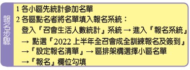 報名步驟