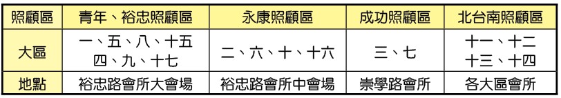 成全訓練之場地
