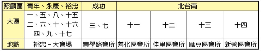 事奉相調特會之場地