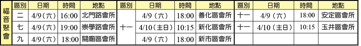 -4月10日前各大區福音聚會