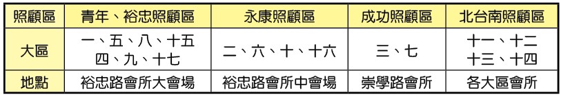 成全訓練之場地