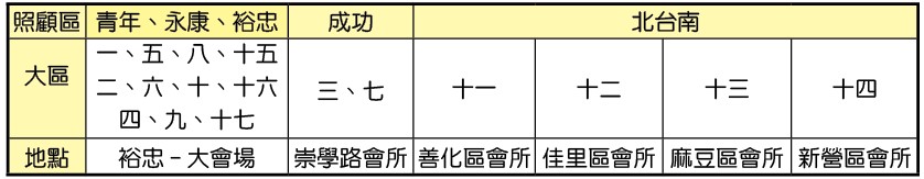事奉相調特會之場地
