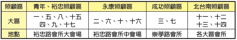 5/1成全訓練時地