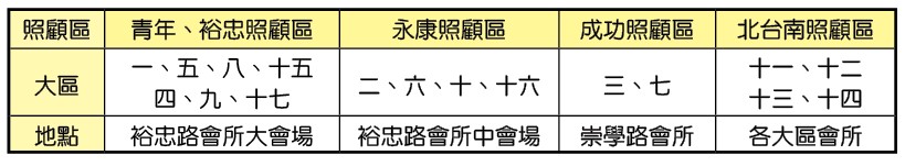 5/1成全訓練時地