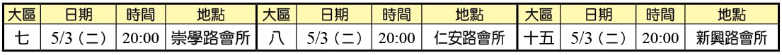 5月8日前各大區集中禱告