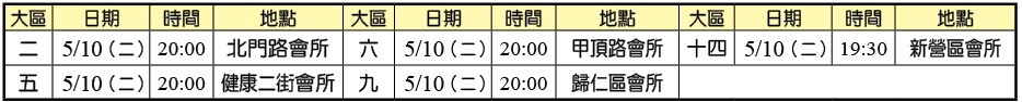 5月15日前各大區集中禱告