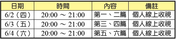6/2-4psrp時地及方式