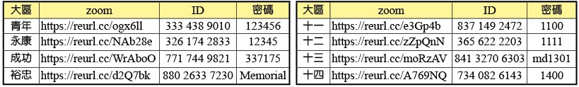 國殤節特會信息收視時地