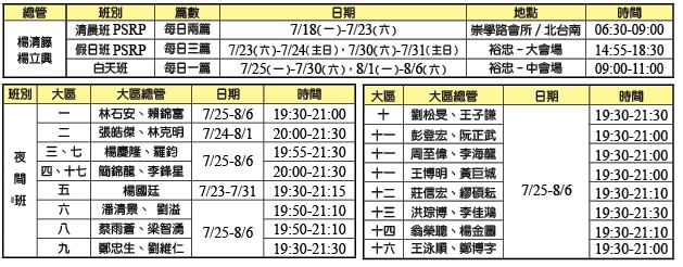 夏訓各班時地