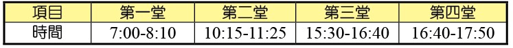 北美華語線上聚會各堂時間