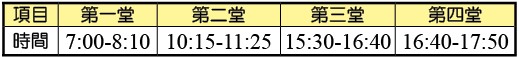 北美華語特會各班時地