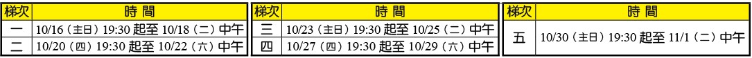 全台姊妹相調時間
