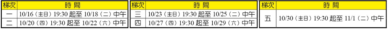 全台姊妹相調時間