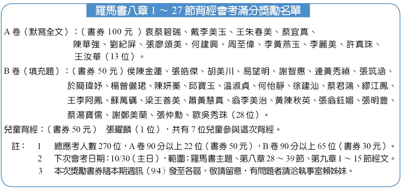 背經滿分獎勵名單